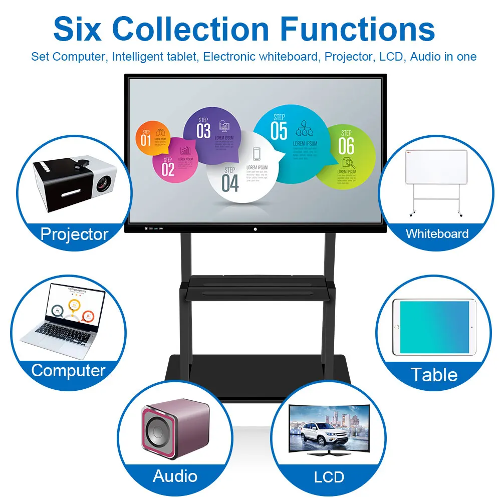 
Cheap 65 inch portable infrared touch electronic interactive whiteboard digital pen device 