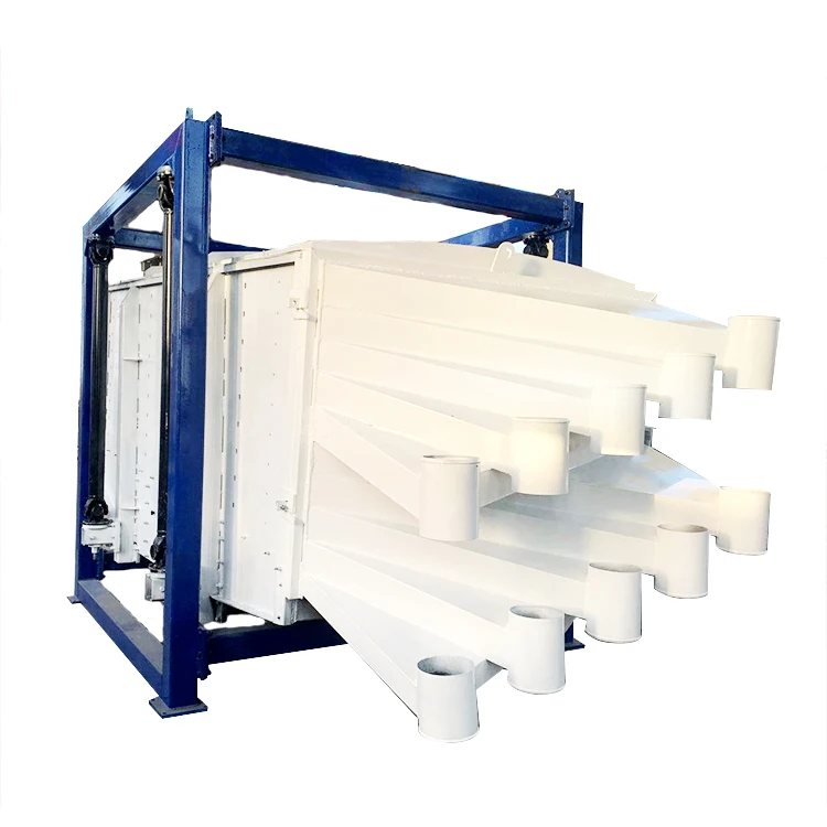 Highly Capacity sieving screener for Silica Sand Processing in Malaysia