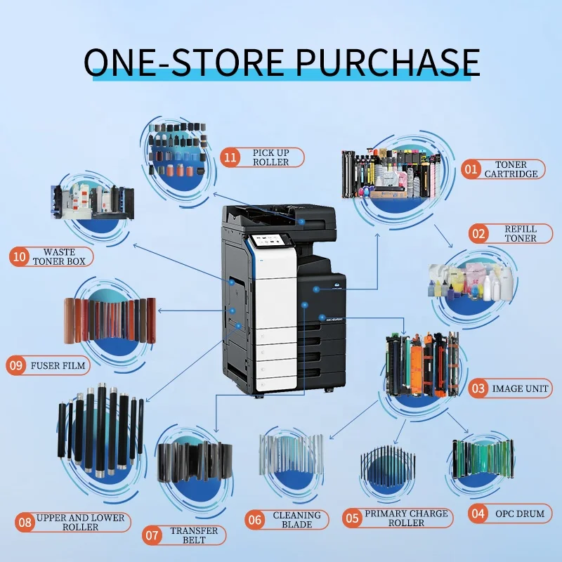 Запчасти для принтера Kyocera тонер-картридж TK1133 совместимый с FS 1030 1130MFP ECOSYS M2030dn(PN) M2530dn копировальные машины