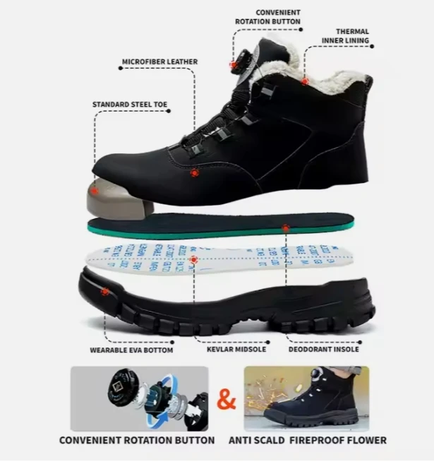 High quality construction injection machine chemical resistant men Safety Shoes With Steel Toe