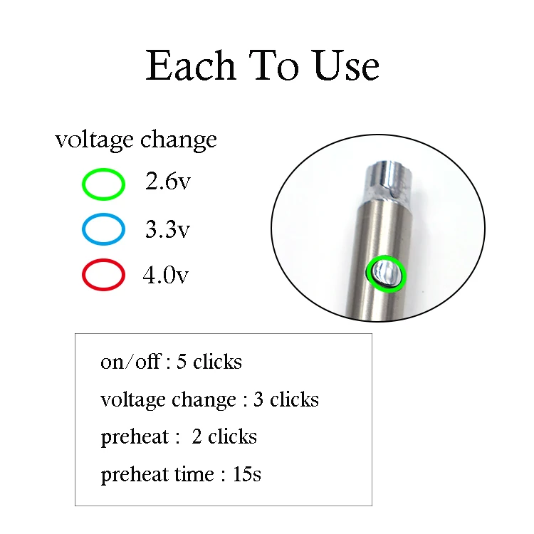 Профессиональная цветная батарея для вейпа с предварительным подогревом для оптовых продаж, Высококачественная батарея с резьбой 510 для предварительного подогрева