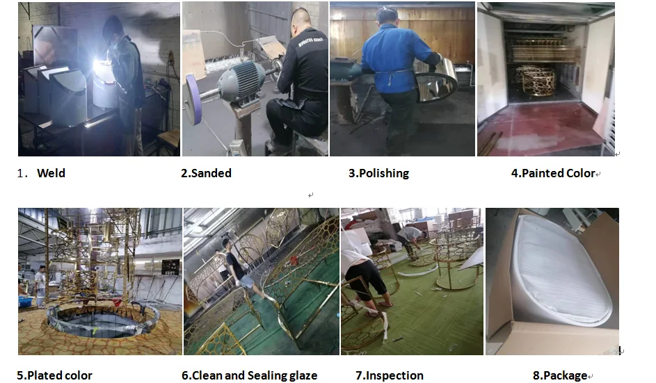 Production Procedure.png