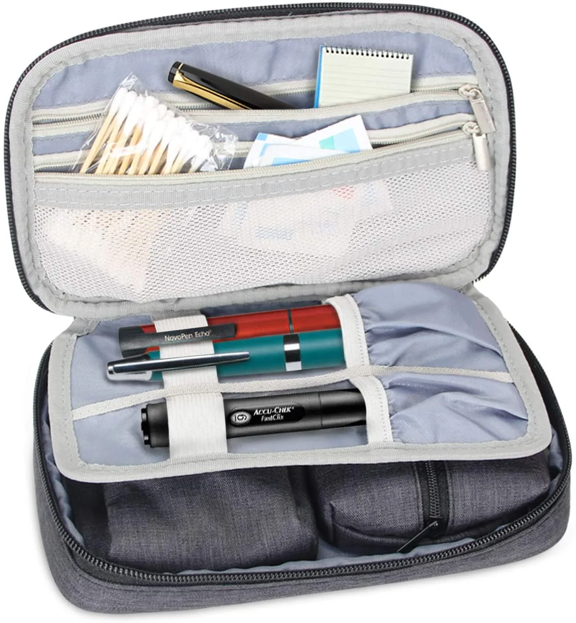 Diabetic Travel Bag Diabetic Storage Case for Glucose Meter and Other Diabetic Supplies