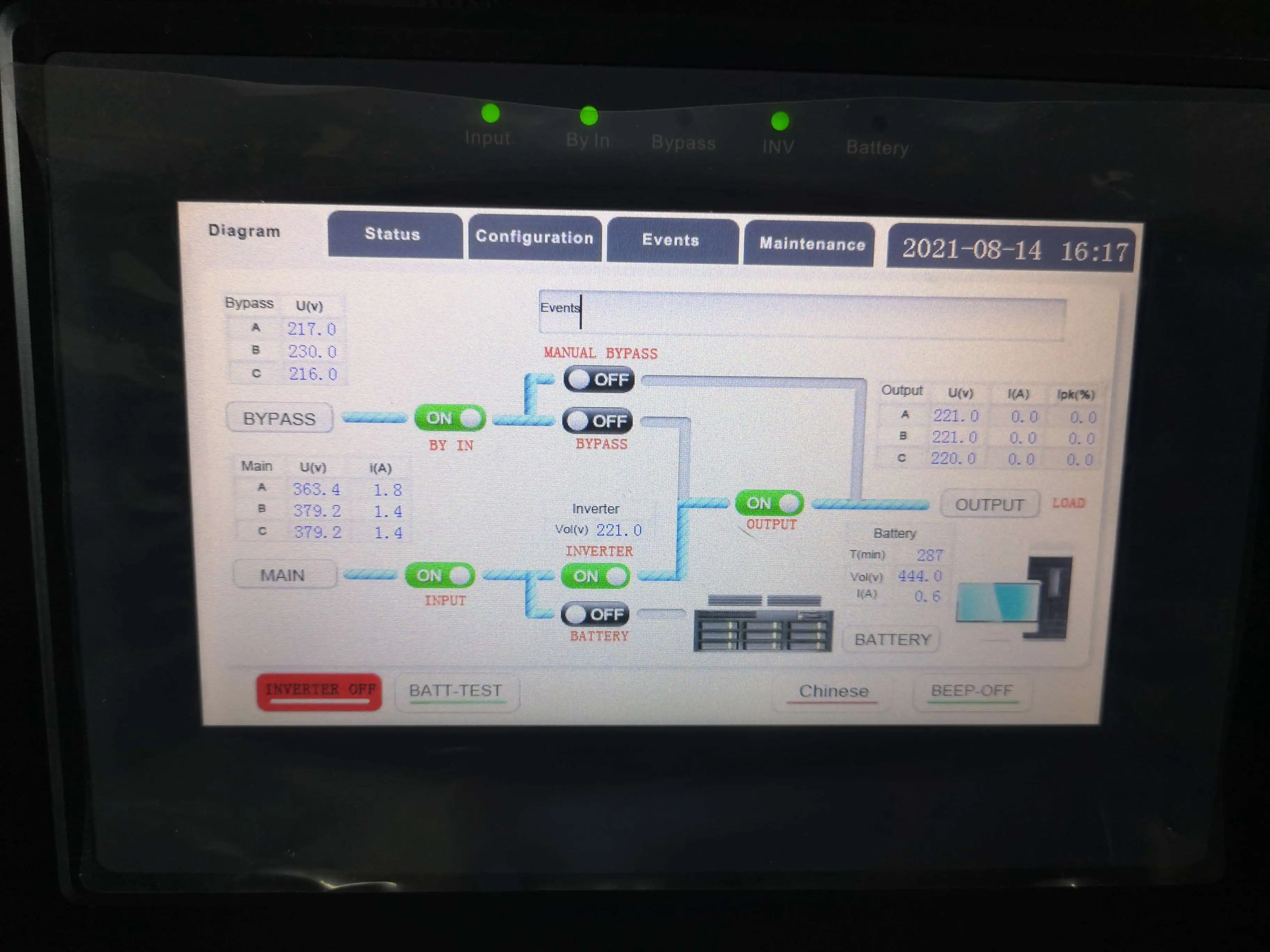 OEM customized 160KVA 200KVA 380V low frequency UPS built-in isolation transformer