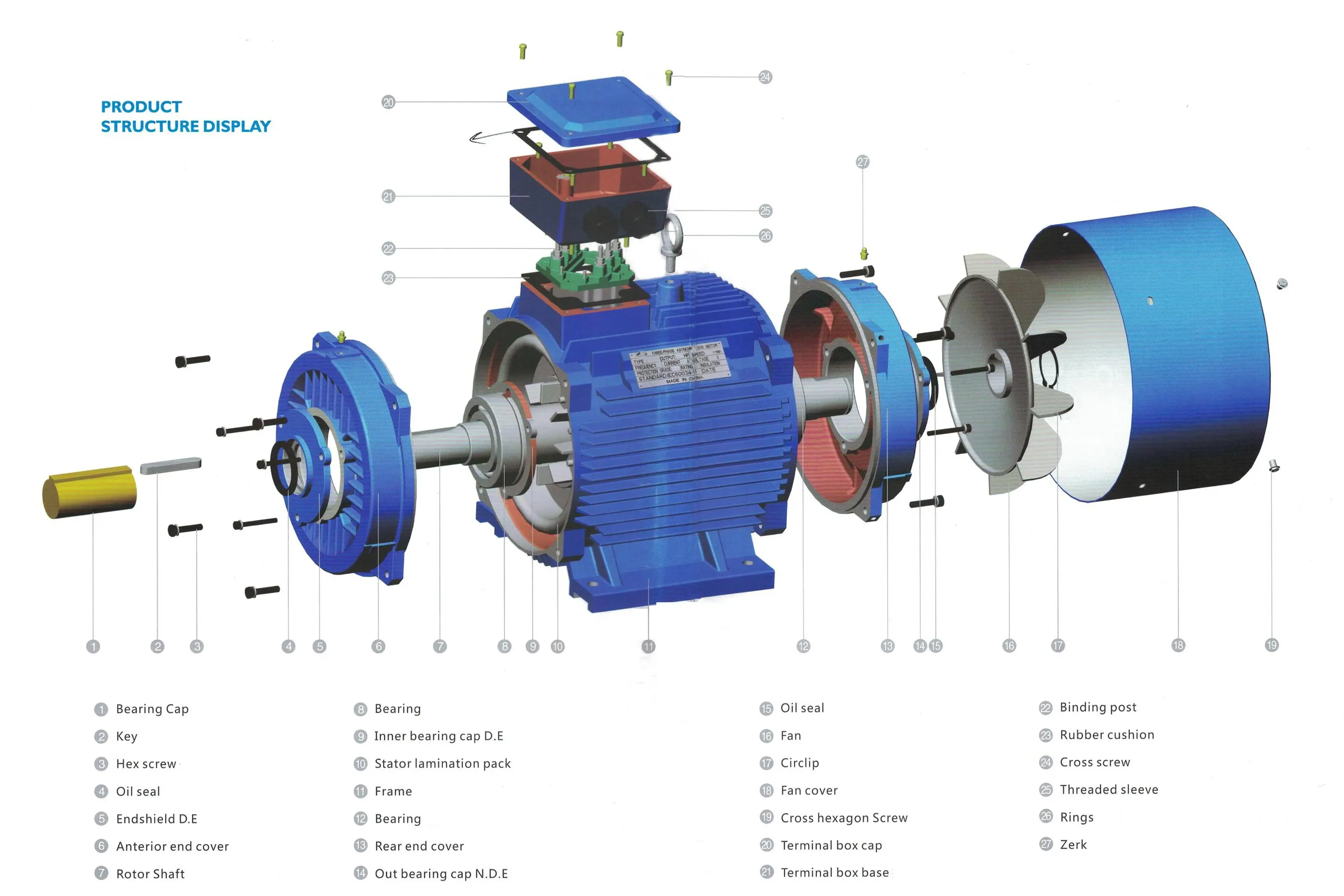 Gexin YE3 3KW 4KW 5.5KW 7.5KW  1440rpm Ac Motor Totally Enclosed Three Phase Asynchronous Motor