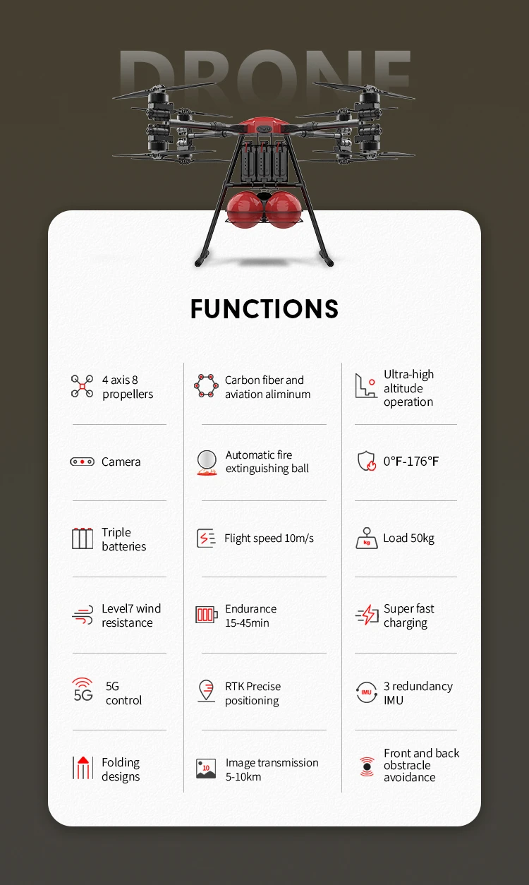 large fire extinguishing drone