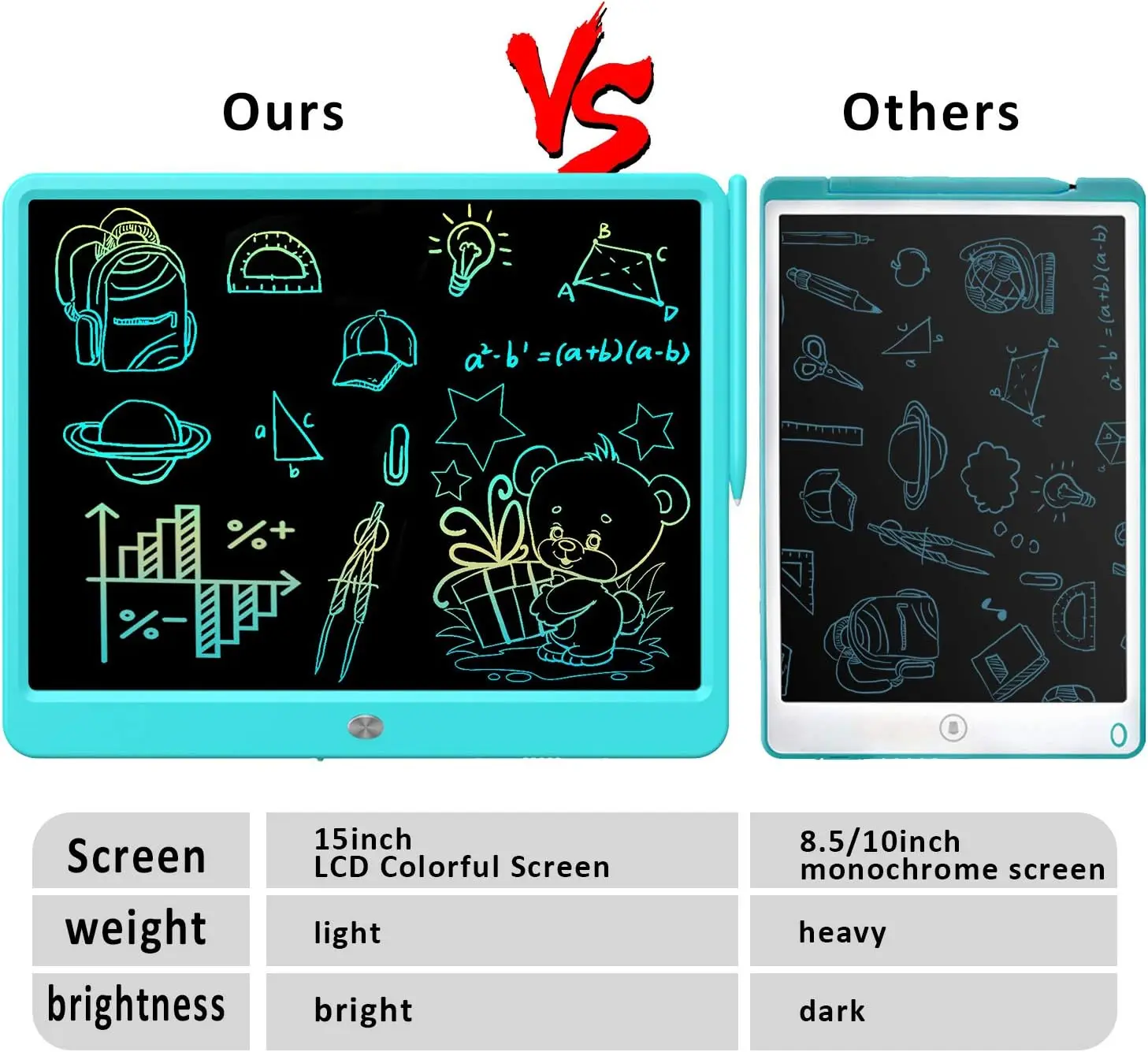Digital Drawing Electronic Handwriting Pad Graphics Board Kids Writing Board LCD Writing Tablet 15 inch for Children