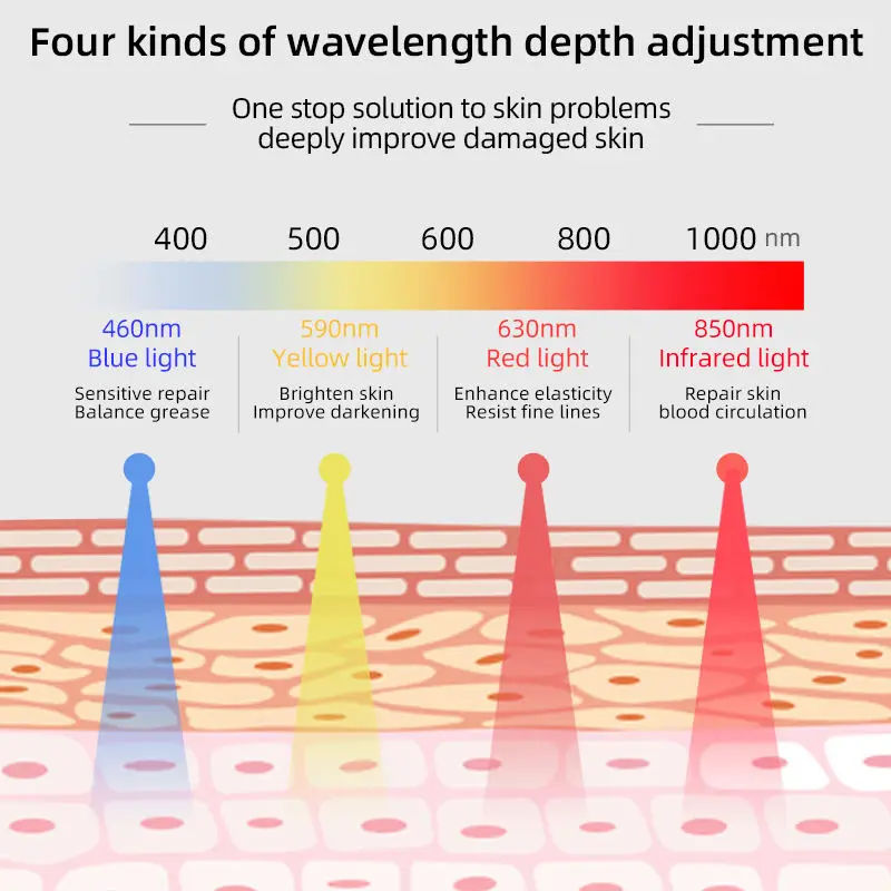 Factory Supply Flexible Silicone Led Face Neck Mask Red Light Photon Therapy Mask Skin Rejuvenation Anti-aging Led Facial Masks