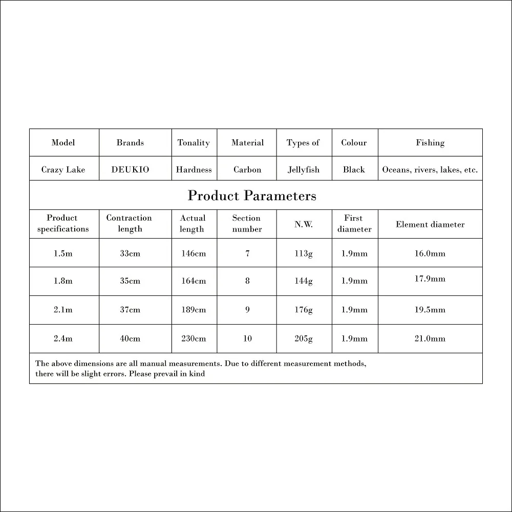 Wholesale China Best Telescopic Big Game Spinning Rods Carbon Fiber Blank Boat Fishing Rod