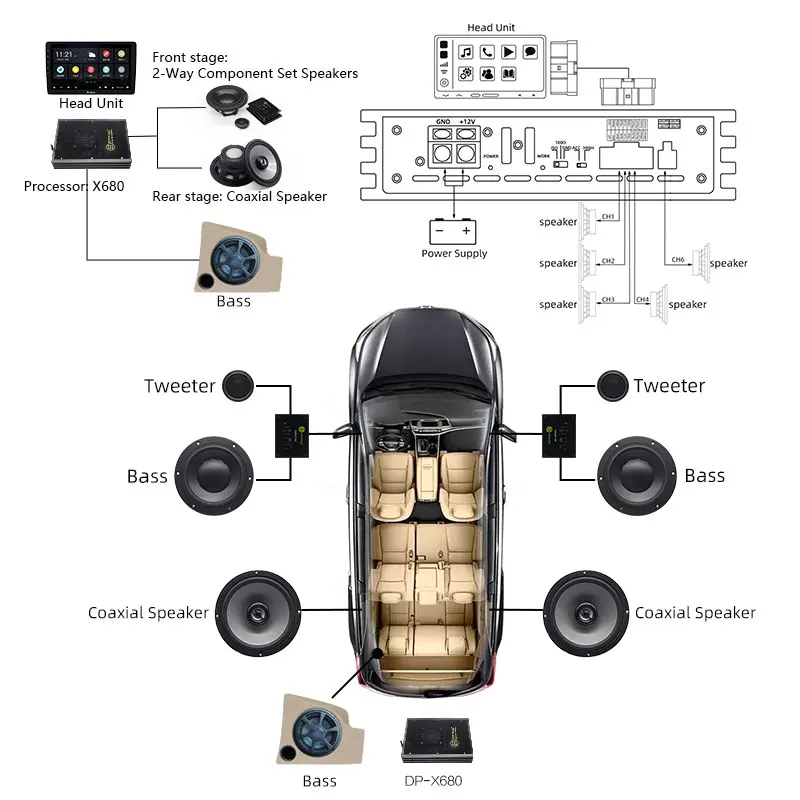 Sennuopu X680  6 ch amp processor 8 channels dsp car stereo amplifiers car audio