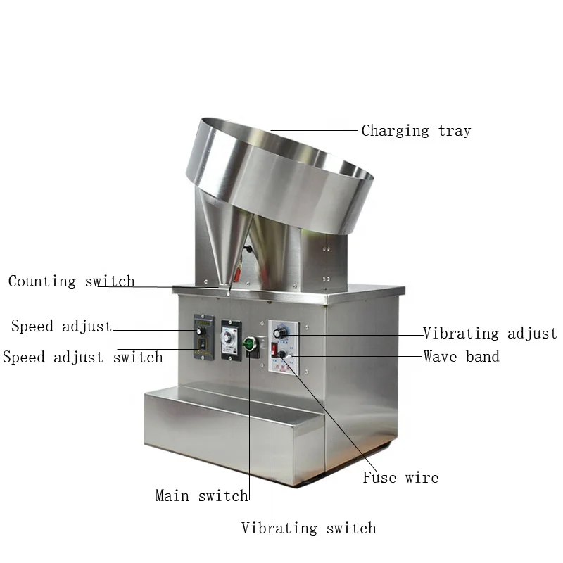  Capsule counting machine rotary plate type