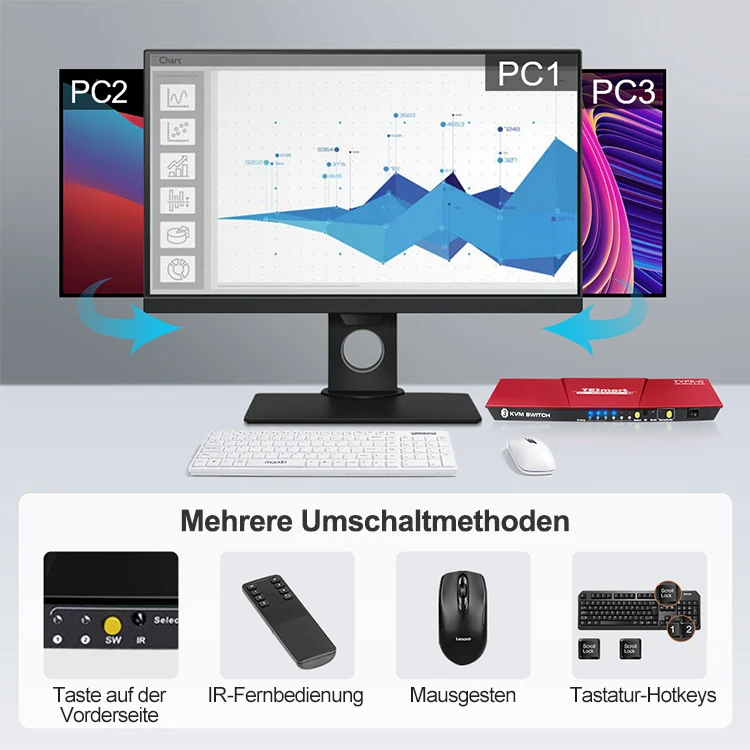 TESmart Single 3 ports USB KVM console Type C 4K 60hz KVM switch  for 3 computers sharing keyboard mouse U disk