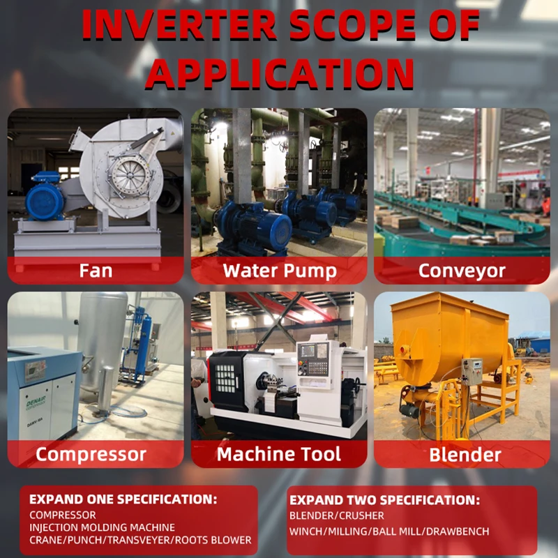 AC Pump Motor Drive 20Hp 3 Phase 380v-440v 15KW Variable Frequency Inverter driver