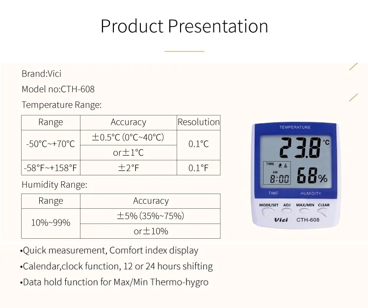 CTH-608 specification.jpg