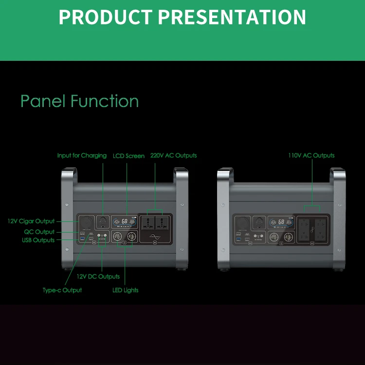 12v Power Supply Lithium Battery Outdoor Battery Portable Power Supply