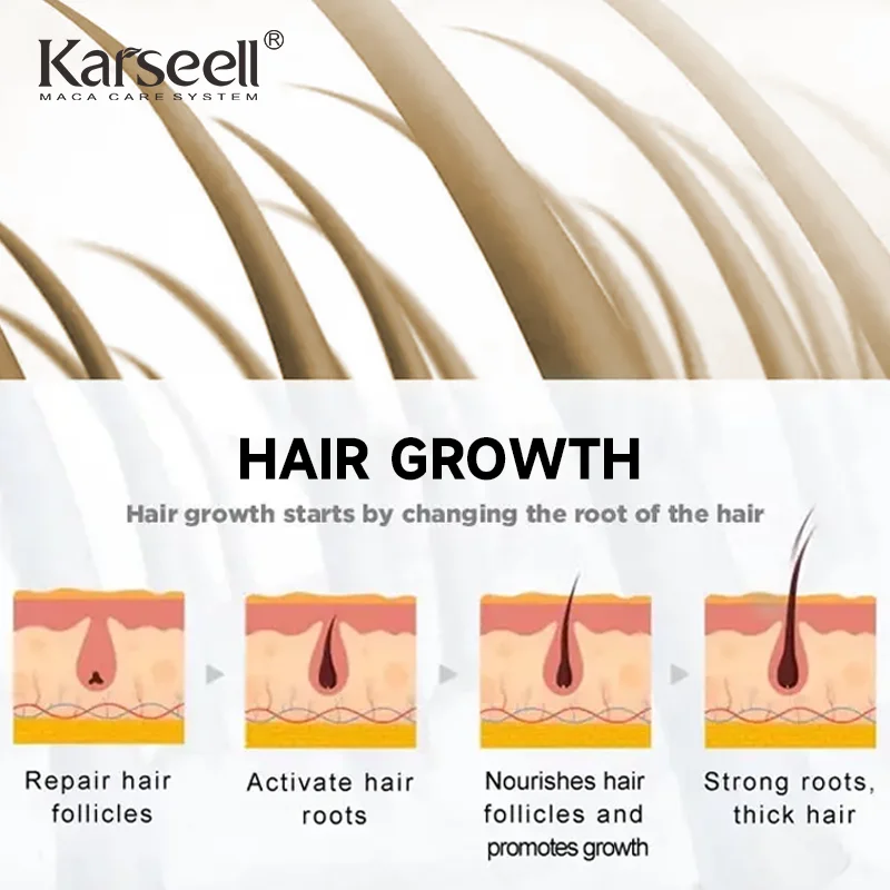 Karseell Hot Sale Product Private Label Pure Plant  Hair Argan Oil Morocco Body Care High Quality Hair Treatment Growth Oil
