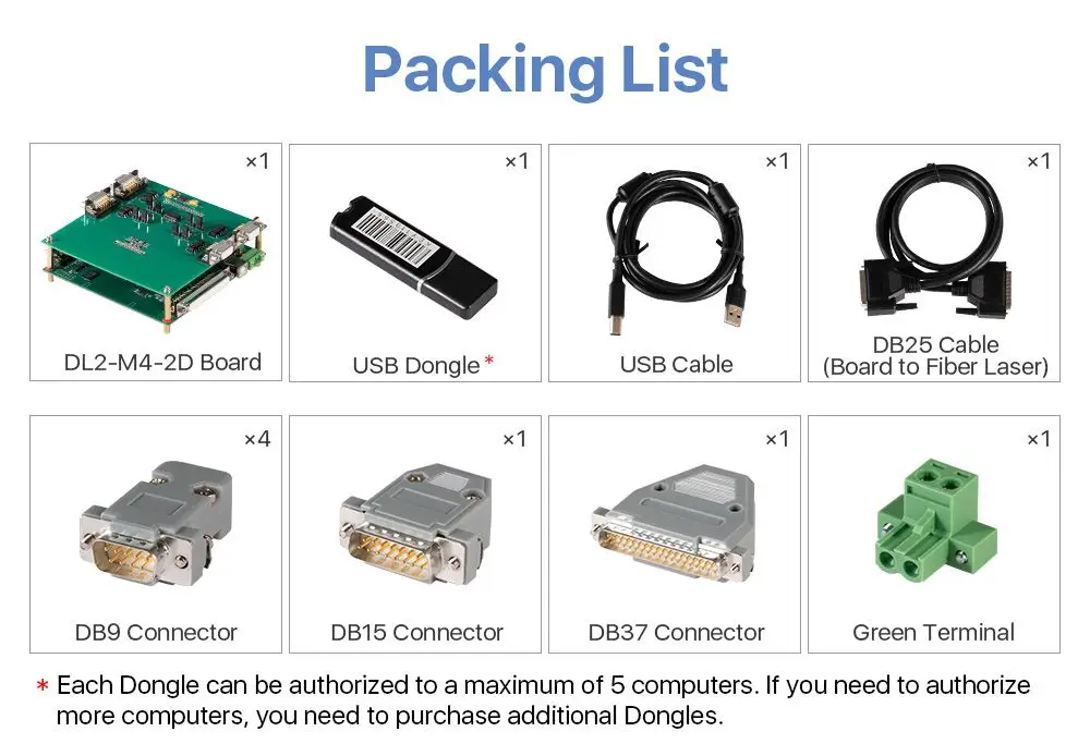 Co2 Uv Jcz Fiber Control Card Bjjcz Ezcad Software Gold Orange Board Card For Laser Marking Machine