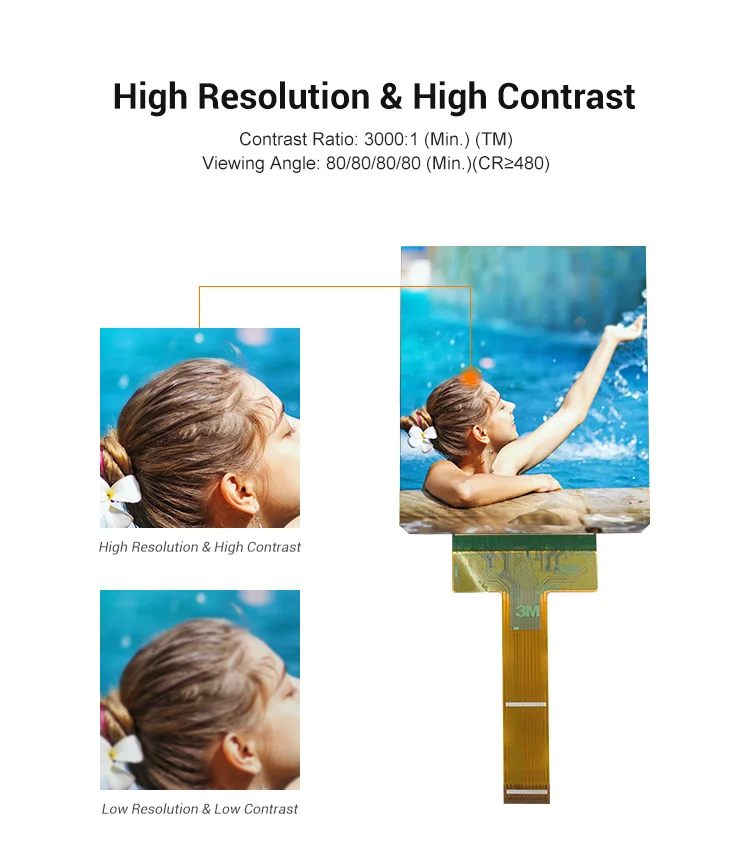 3.81 Inch 1080*1200 Dural OLED Display H381DLN01.2 with HD Driver Board for Projector H381DLN01.2