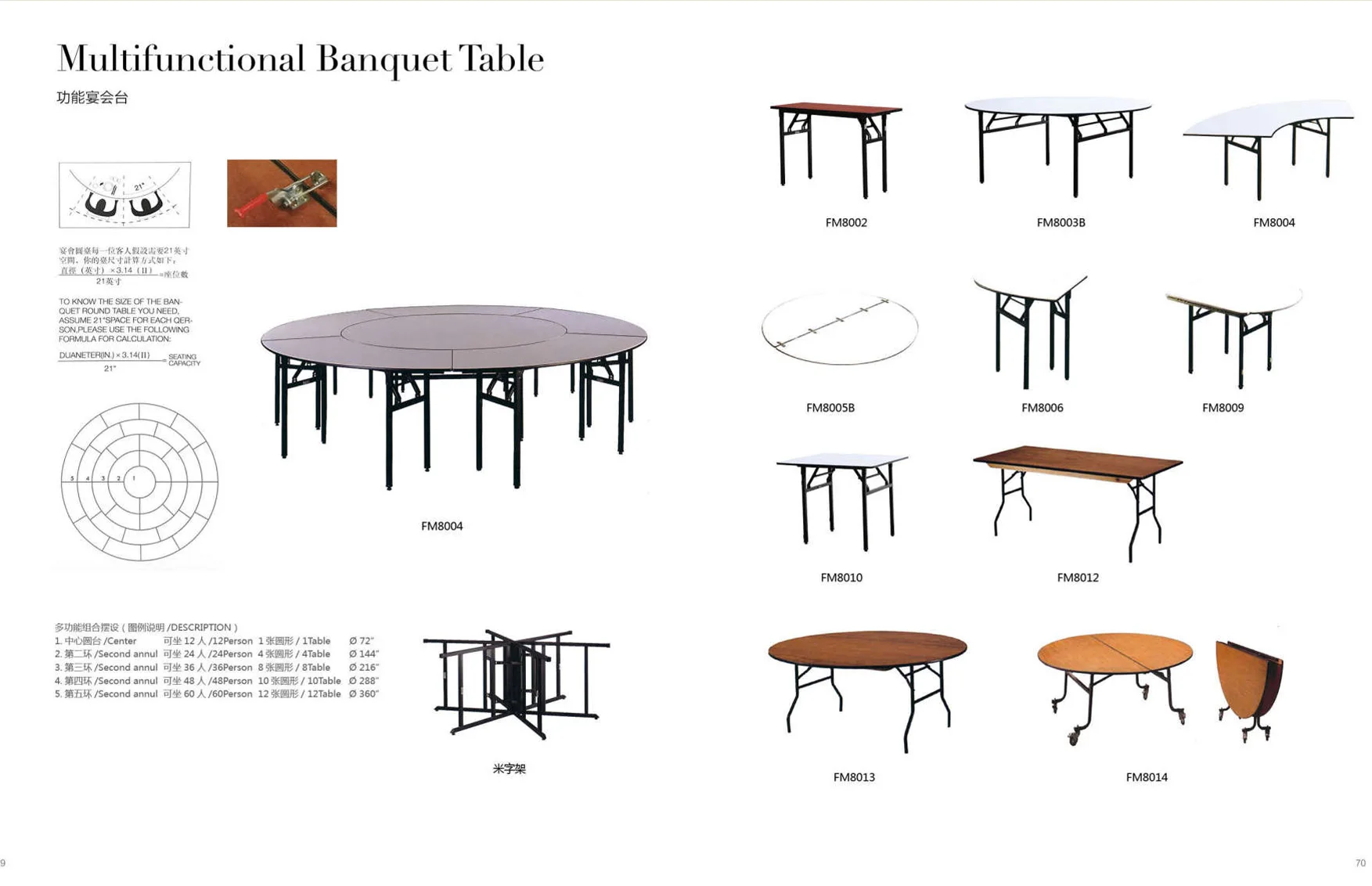 high quality plywood material veneer top restaurant table hotel banquet table folding table