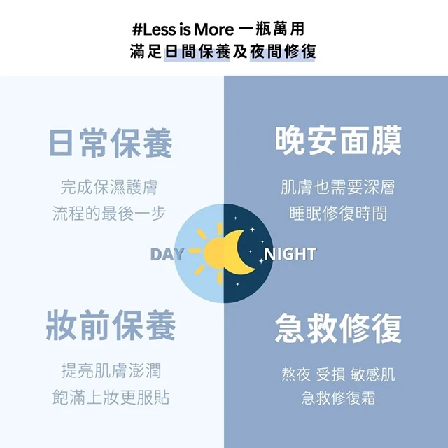 New Arrival Facial Anti-Wrinkle Moisturizing Lotion Facial Night Whitening Cream For Skin Care