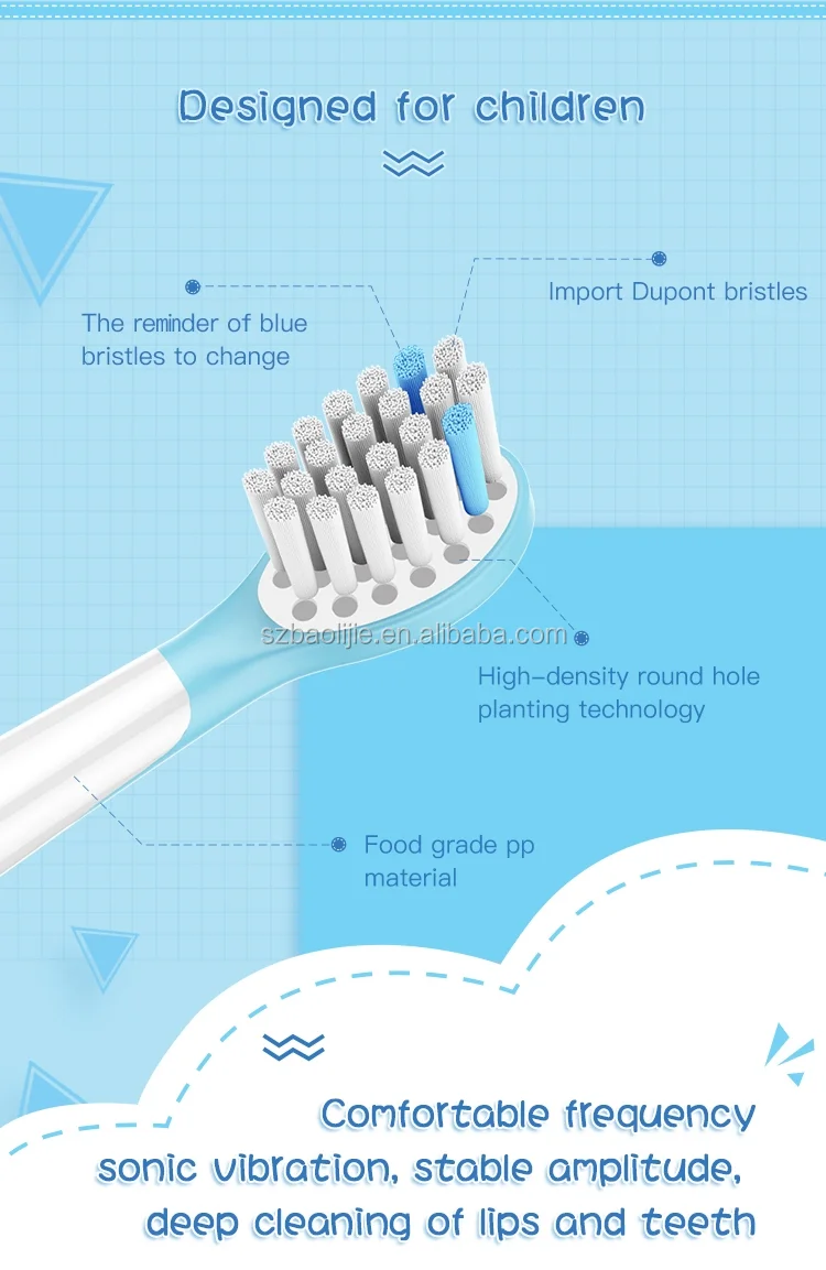 Детская зубная щетка с ручкой