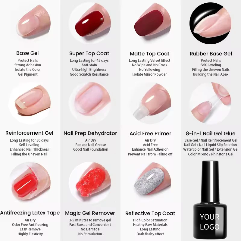 OEM/ODM high-end customized primer soaked UV/LED camouflage color rubber odorless Topandbase Coat for gel nail design