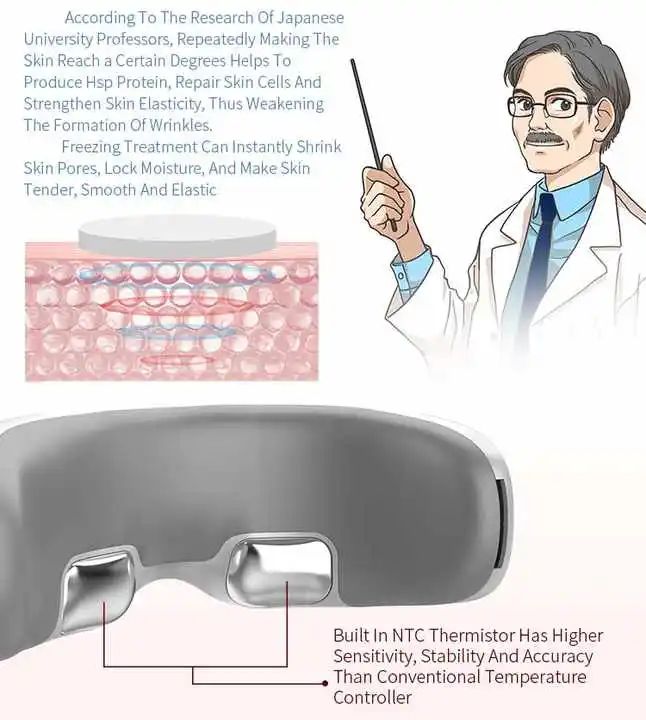Phenitech Eye Massager With Heat Eye Mask with Bluetooth Music for Migraine Relax Eye Care Device For Strain