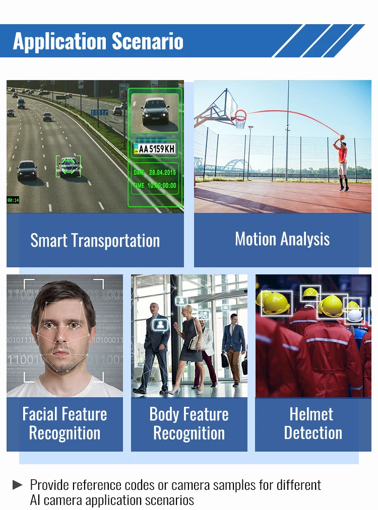 rv1126 pcba board 4k camera module 1080p 30fps rv1126 rockchip IP Board Camera