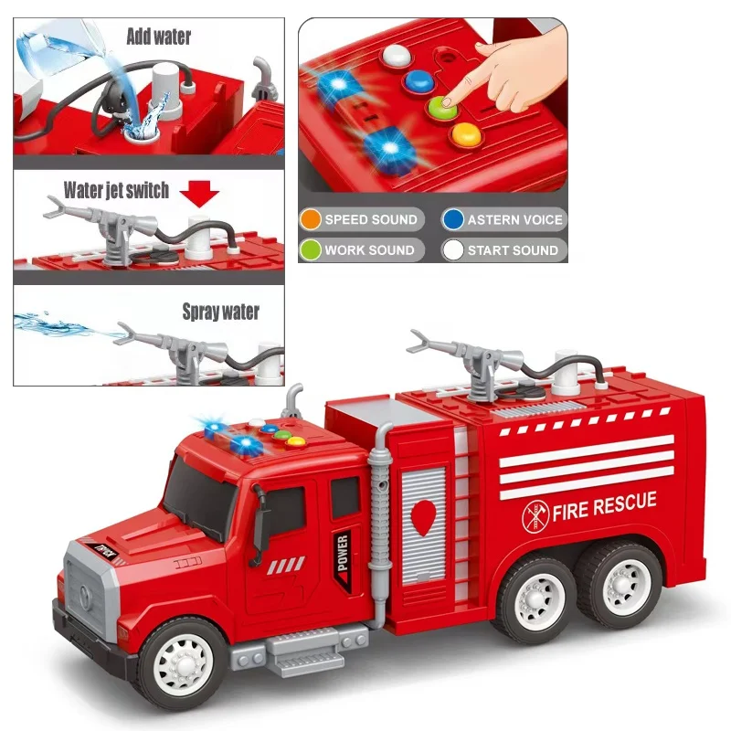 Samtoycn 1:14 Kids Simulation Inertia Ambulance Car Fire Brigade Rescue Truck Friction Toy Vehicle With Light Music