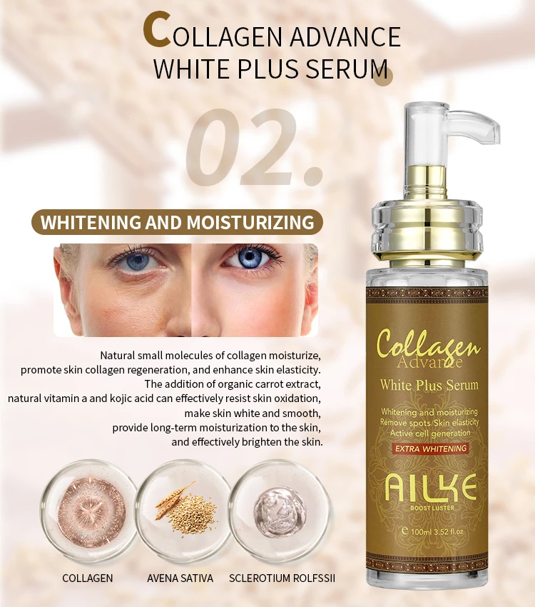 Ailke Private Label Anti Acne Fix Relieve Whitening Tea Tree Serum 100ML