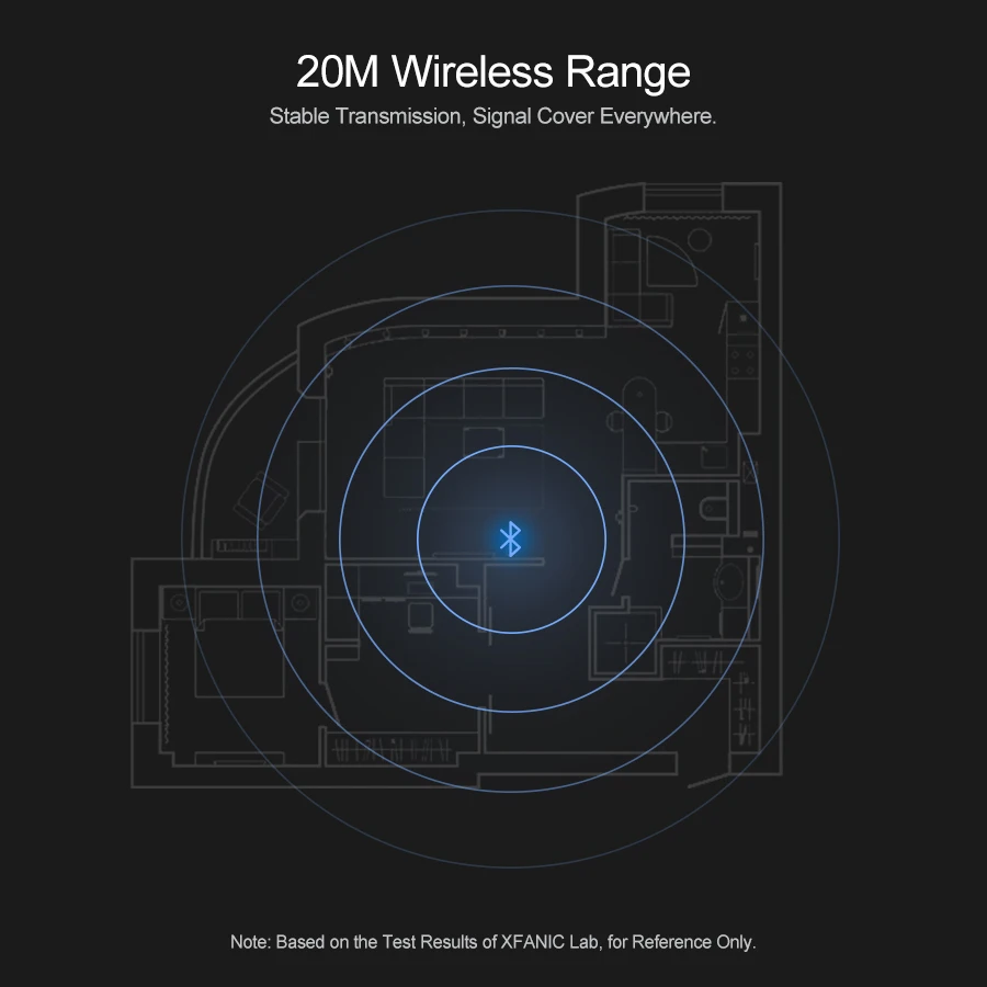 Новое поступление Bluetooth Автомобильный ключ Csr 4 2 Csr4.0 Usb-ключ