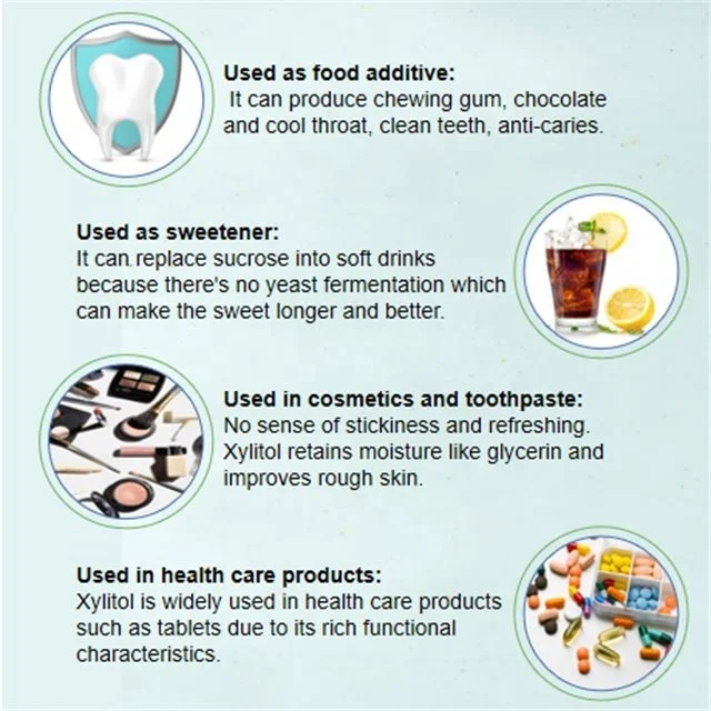 Freeon Hot Selling Factory Direct Healthy Wholesale Great Standard Food Additive Xylitol For Baking With Competitive Price