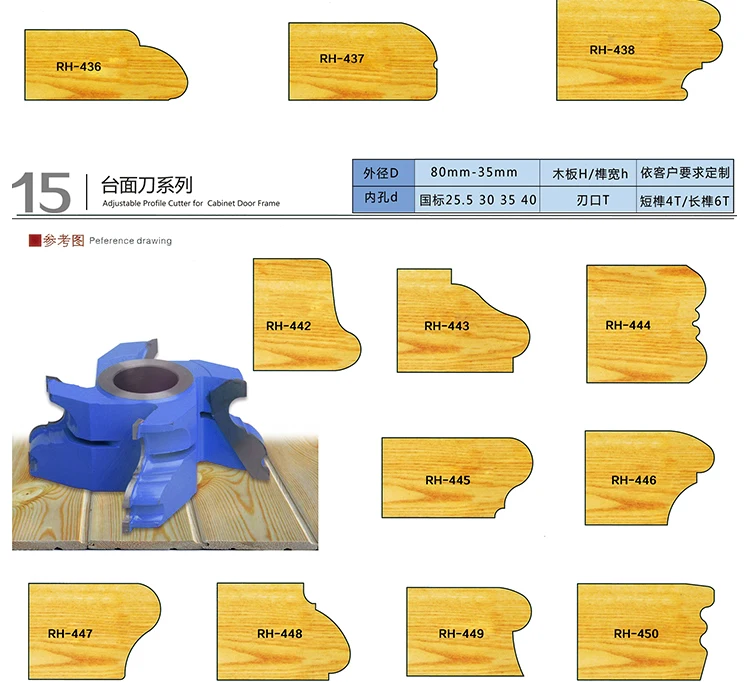 molder wood cutter wood corner cutter head wood door shaper panel cutter