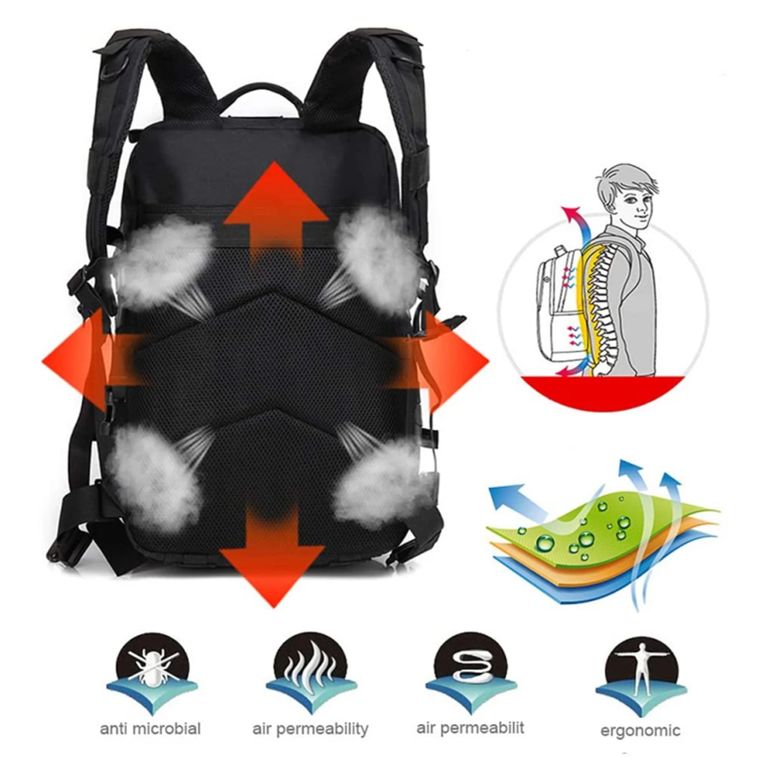 Wholesale Waterproof Big Capacity Portable Cool Durable Tactical  Black Backpack Outdoor Sport Rucksack