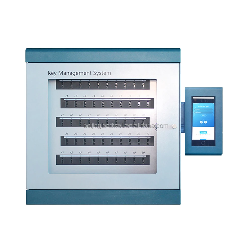 Landwell i-keybox дилерская система безопасности брелок для ключей