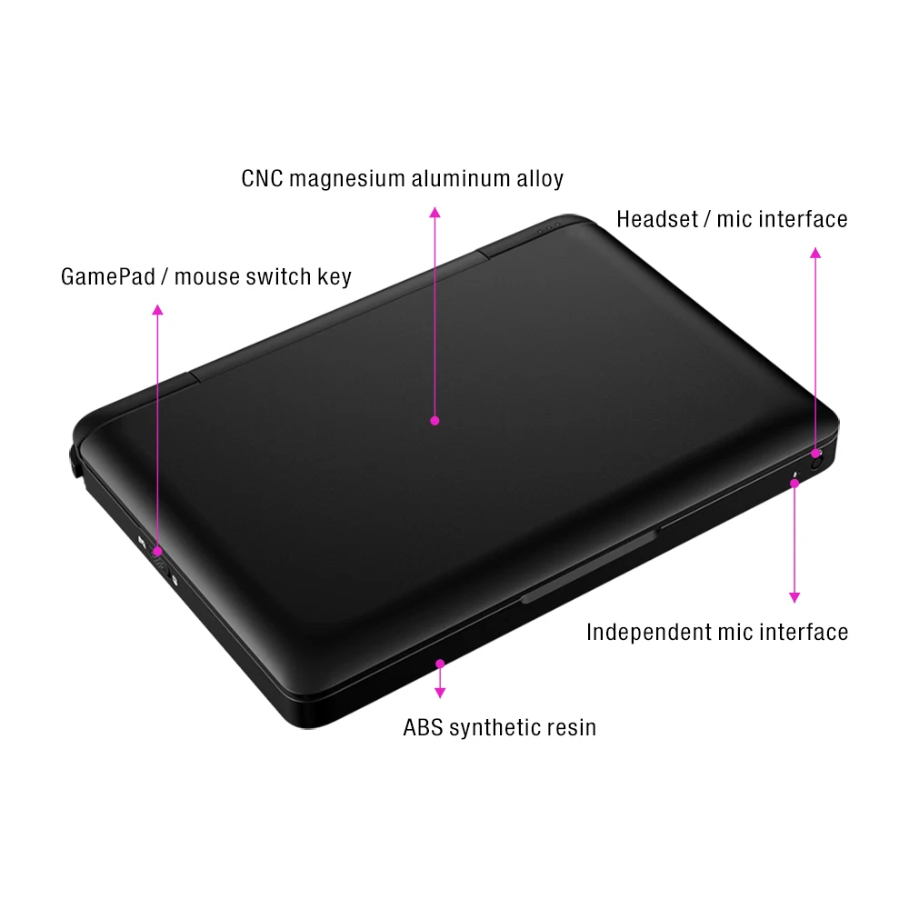 GPD WIN Max China Mini Gaming Laptop Small PC Gamer Notebook 8 Inch Touch Screen CPU I5 1035G7 RAM 16GB+512GB 15000mAh battery