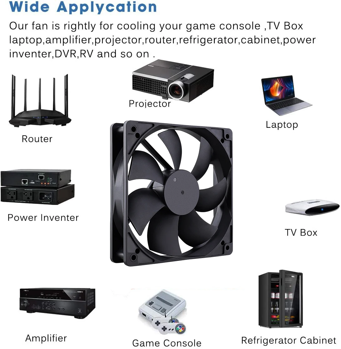 Computer fan PC power 2PIN 12025 power replacement hydraulic mute 12CM fan