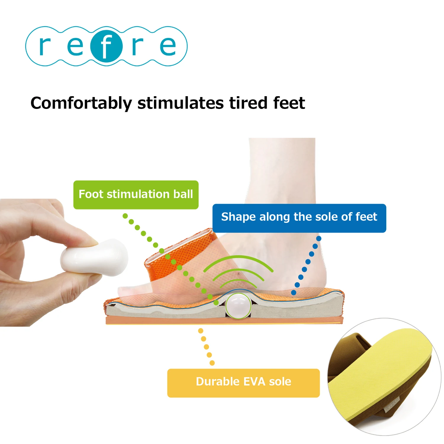 High quality thick durable sole reflexology foot massage home slippers eva