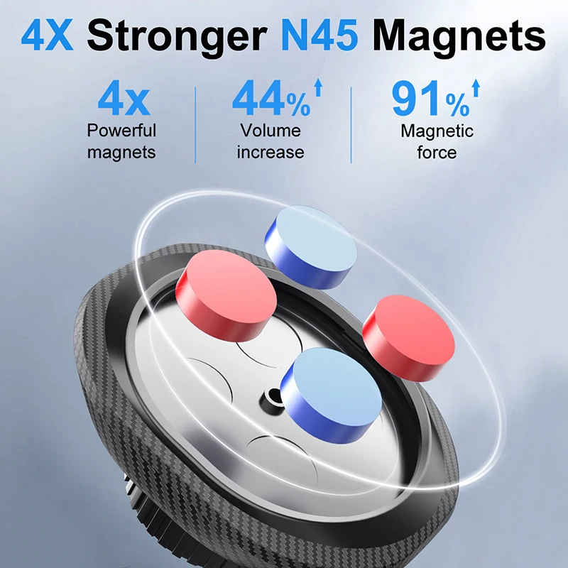 Universal Magnetic Car Phone Holder Suction Cup Phone Mount Dashboard Cell Phone Holder with 360° Adjustable Magnet Head