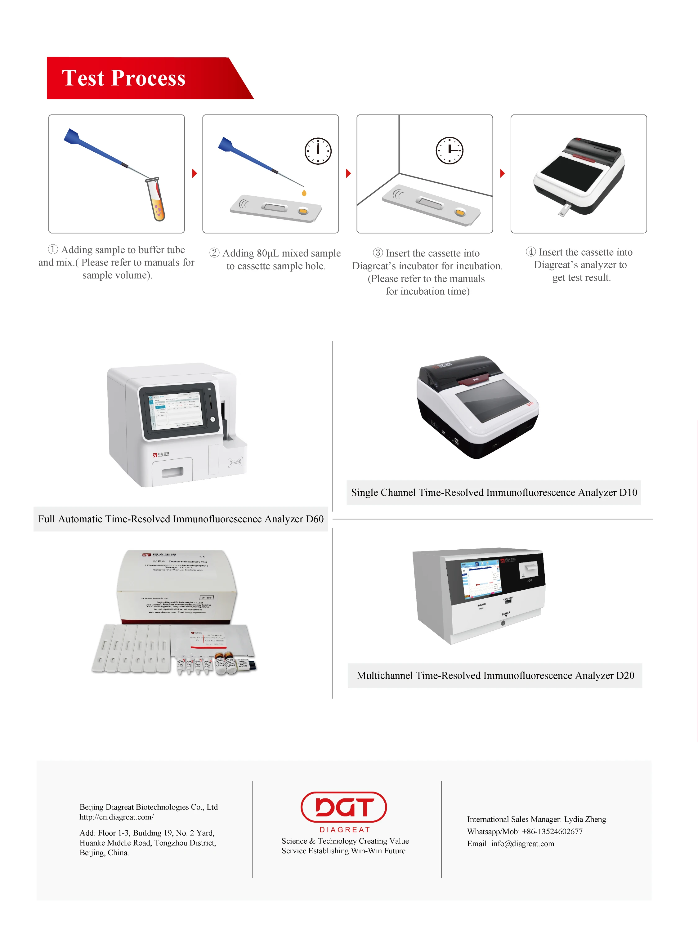 hba1c  Cardiac Markers  CTnI D-Dimer   NT-proBNP Myo  HFABP POCT Analyzer