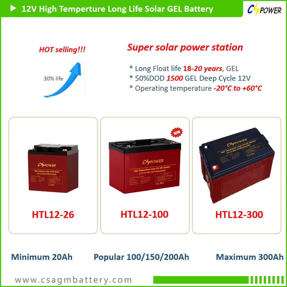 Перезаряжаемая гелевая солнечная батарея глубокого цикла 12 В 100 Ач для солнечной панели системы