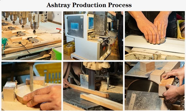 production process.png