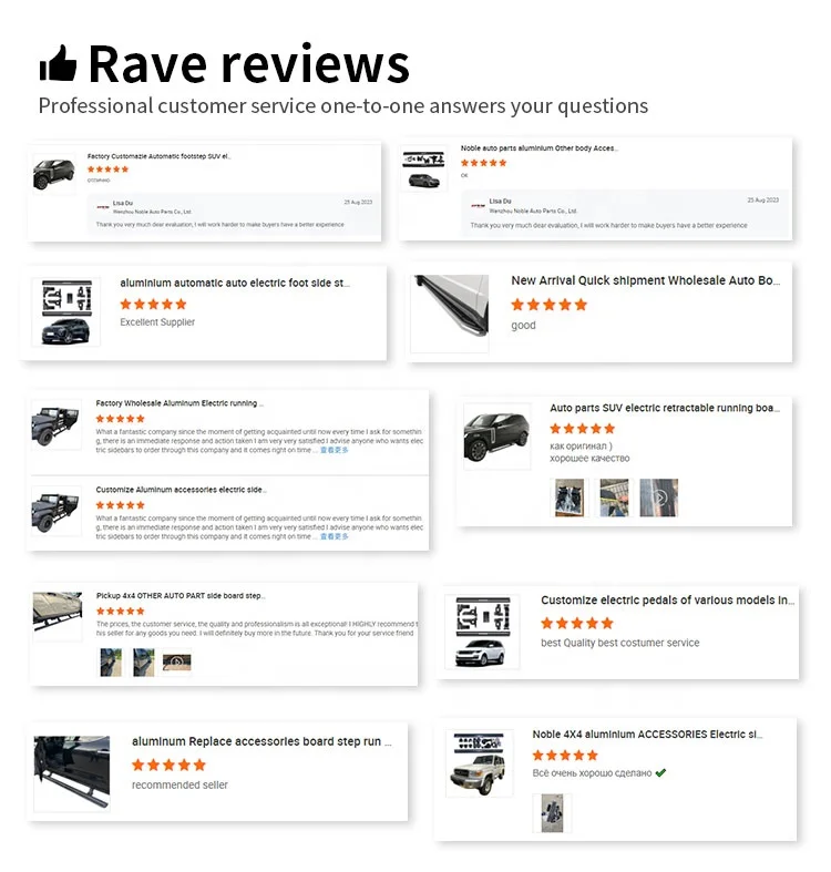 New style Pickup 4x4 powered steps Electric side step For Chevrolet SILVERADO 1500 2019 2023 step board auto parts