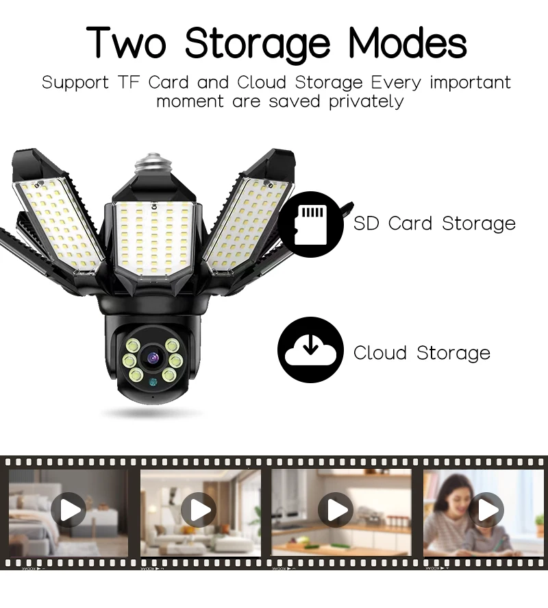 Factory Direct 1080P Indoor Wireless Smart Floodlight PTZ Surveillance IP Camera 2MP 360 Wi-Fi CCTV Security Wireless Camera