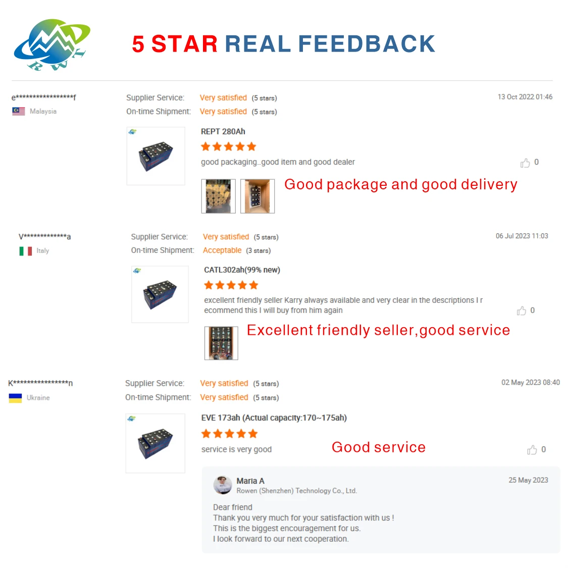 RWT Low price 3.2v 135Ah 310ah CATL Battery LiFePO4 Cells 3.2V 310Ah Lithium ion Battery 3.2v CATL with Factory wholesale 280Ah