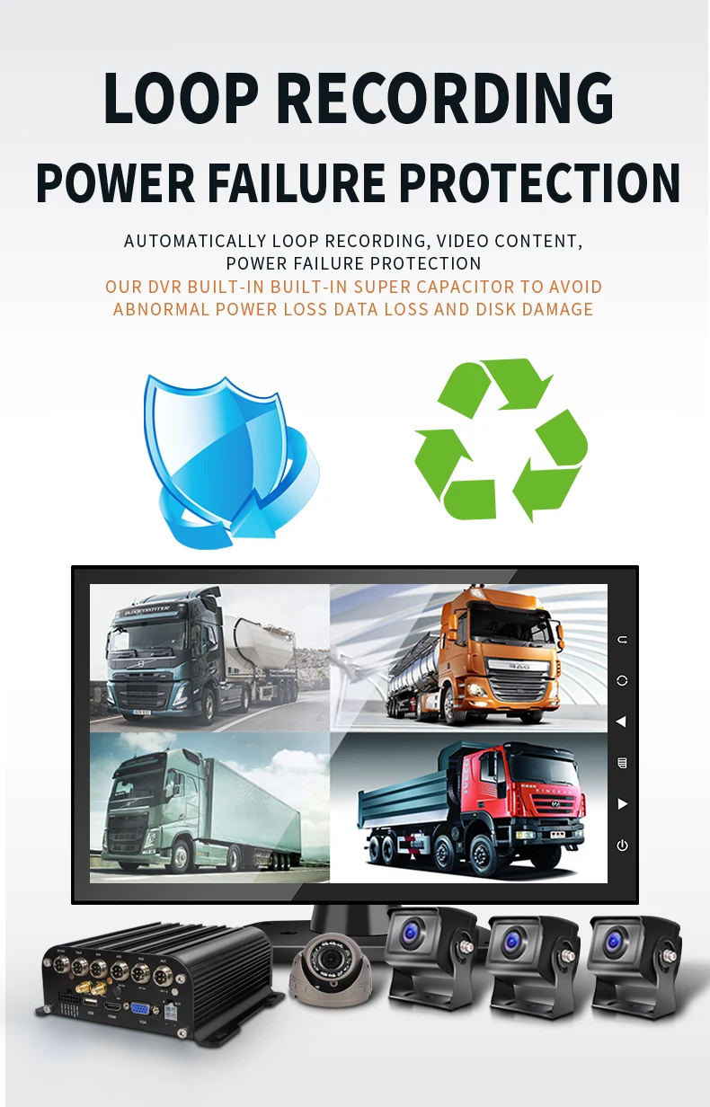 4G GPS WiFI Optional 2TB Hard Disk Recording Vehicle Black Box 10.1 inch Monitor 4CH Bus MDVR 1080P DVR Camera System Car 