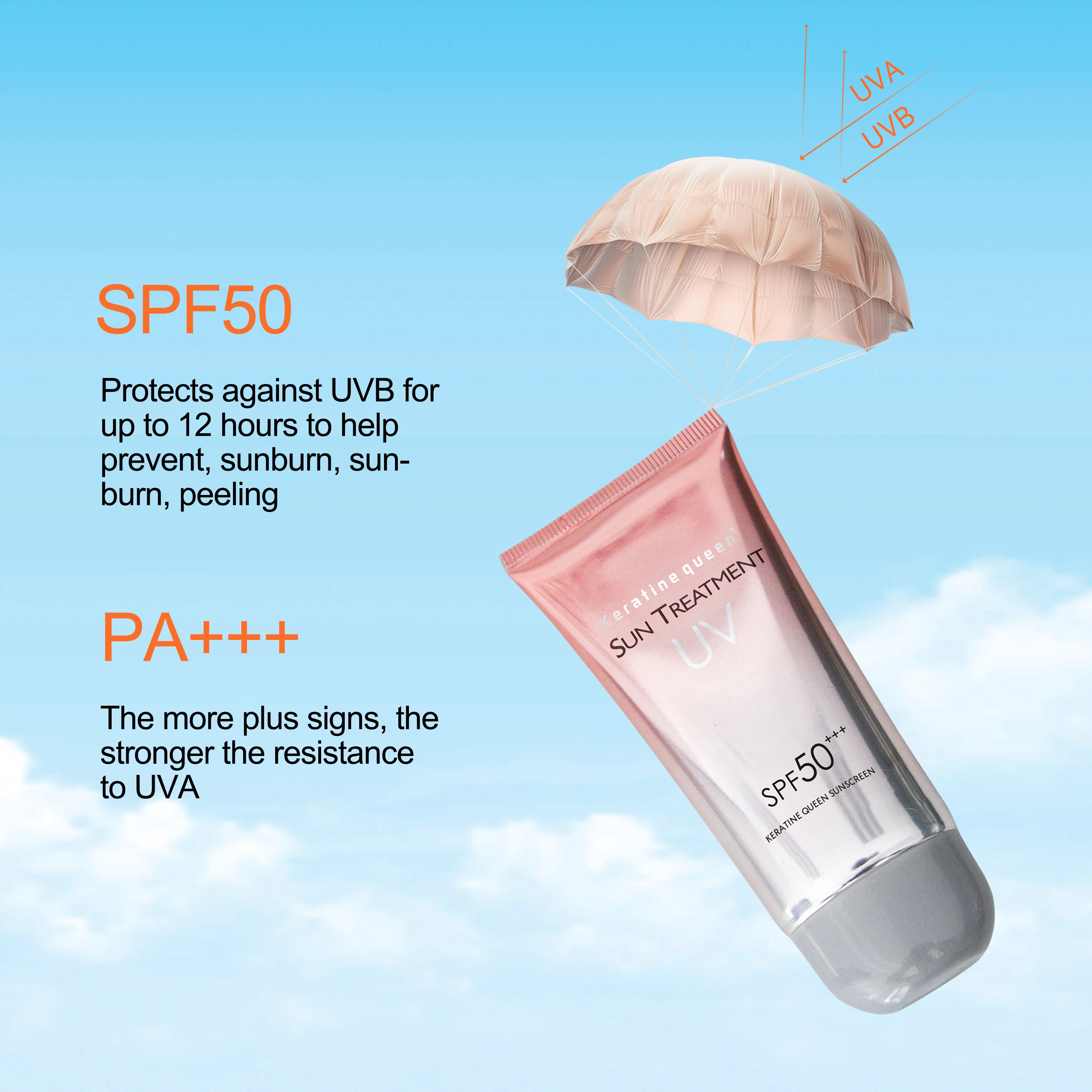 Private Label Whitening Sunscreen SPF 50 Mild Non-irritating UV Outdoor Sunscreen Refreshing Facial Body Sunscreen
