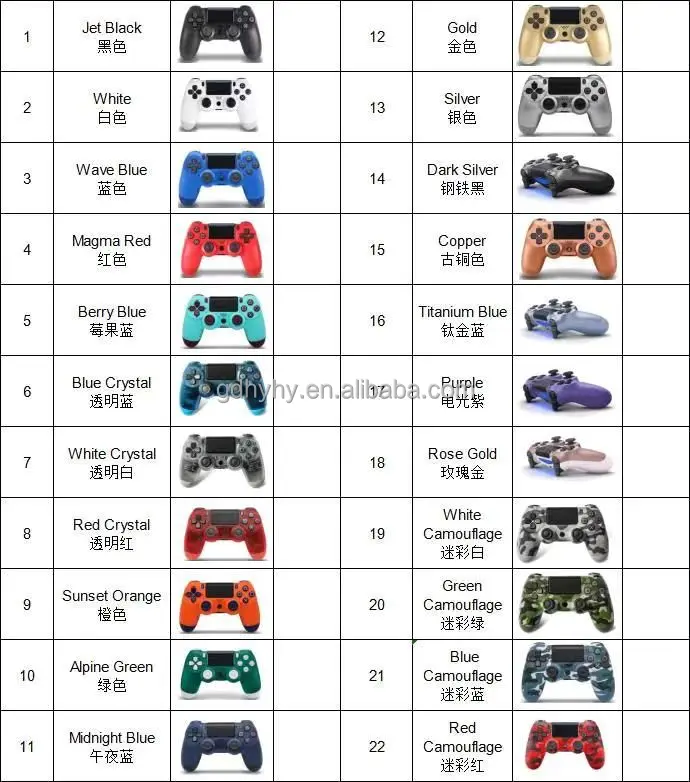  Высококачественные оригинальные джойстики PS4 22 цветов игровой контроллер беспроводные игровые Ps4 Для Dual/shock Play station