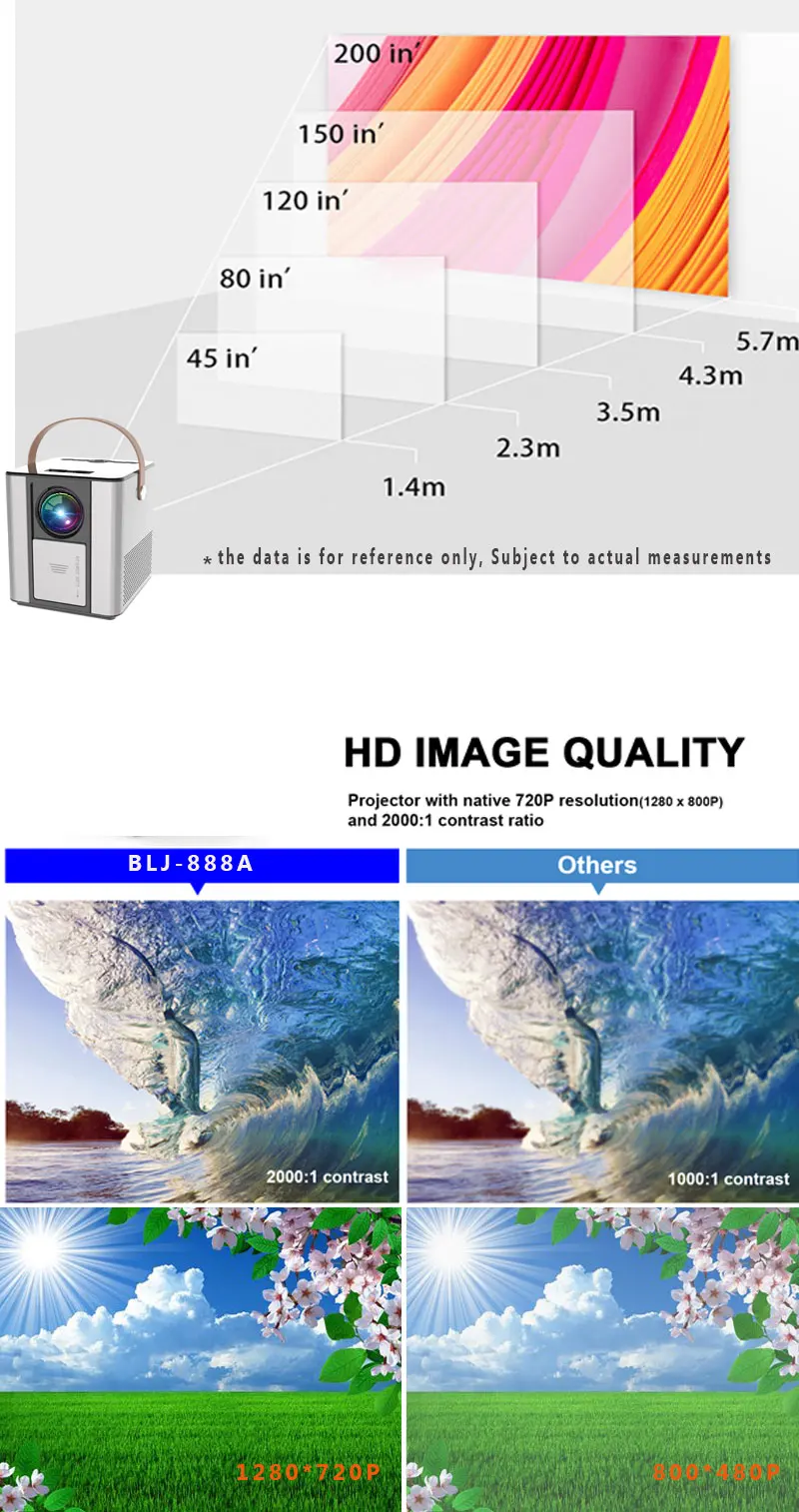 mini projectors home theater outdoor mini indoor moving buy mini pocket projector mini data projector for sale