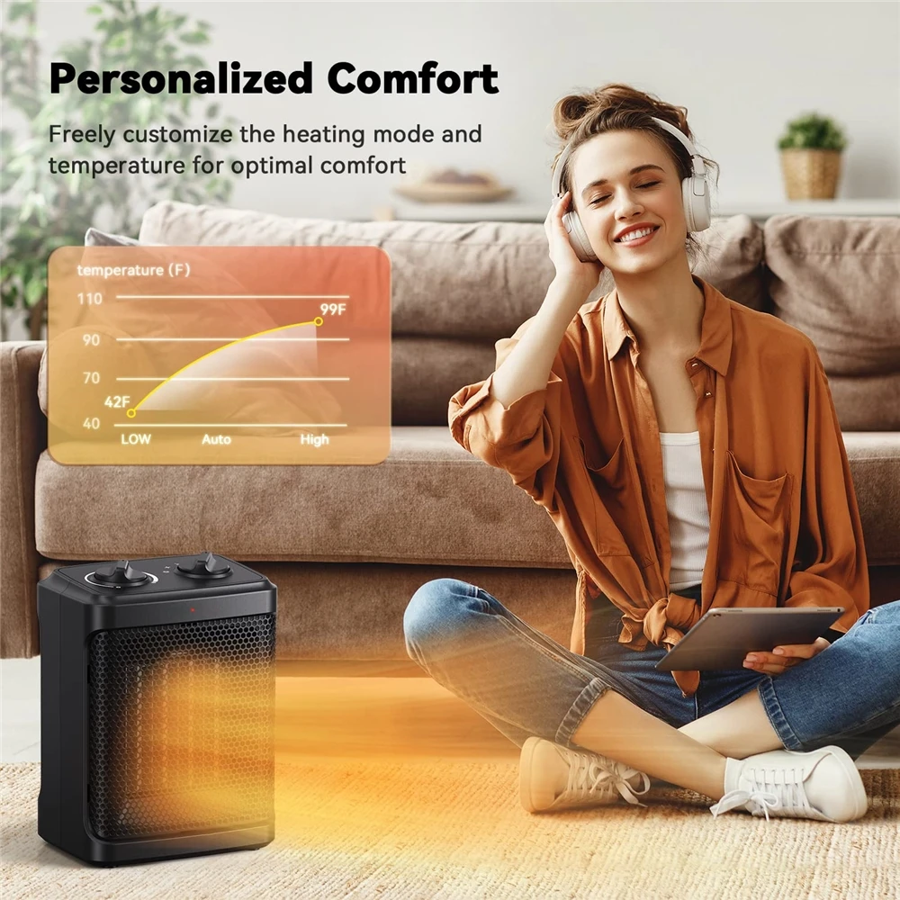 Портативный небольшой энергоэффективный керамический электрический вентилятор 1500 Вт, Нагреватель пространства для использования в помещении